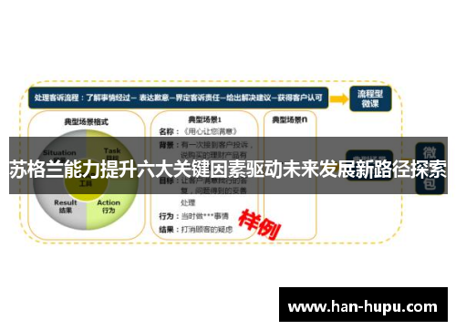 苏格兰能力提升六大关键因素驱动未来发展新路径探索