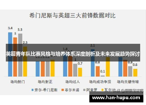 英超青年队比赛风格与培养体系深度剖析及未来发展趋势探讨 英超青年队比赛风格与培养体系深度剖析及未来发展趋势探讨