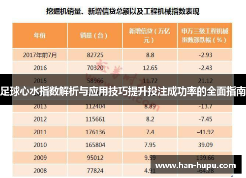 足球心水指数解析与应用技巧提升投注成功率的全面指南