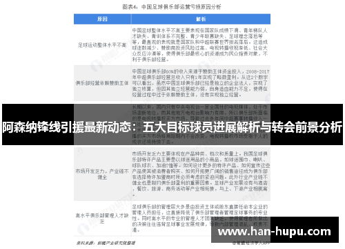 阿森纳锋线引援最新动态：五大目标球员进展解析与转会前景分析
