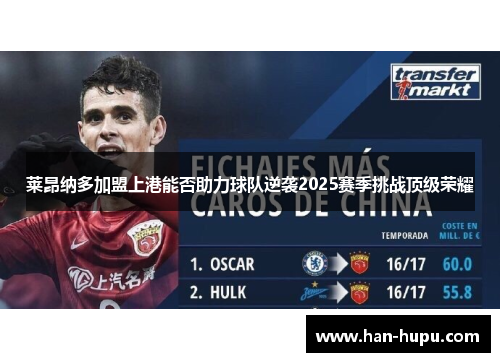 莱昂纳多加盟上港能否助力球队逆袭2025赛季挑战顶级荣耀 莱昂纳多加盟上港能否助力球队逆袭2025赛季挑战顶级荣耀