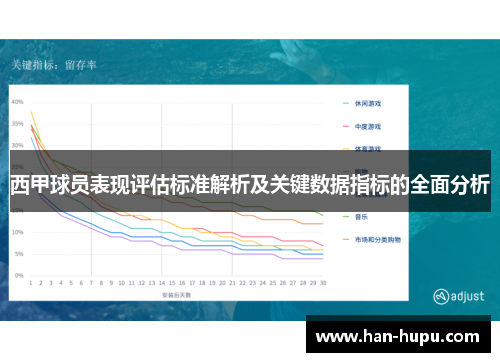 西甲球员表现评估标准解析及关键数据指标的全面分析