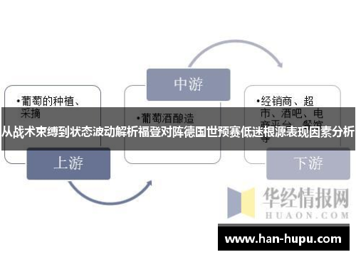 从战术束缚到状态波动解析福登对阵德国世预赛低迷根源表现因素分析