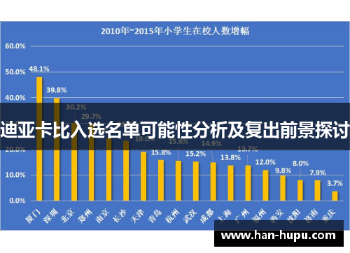 迪亚卡比入选名单可能性分析及复出前景探讨