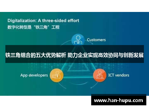 铁三角组合的五大优势解析 助力企业实现高效协同与创新发展