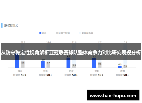从防守稳定性视角解析亚冠联赛球队整体竞争力对比研究表现分析